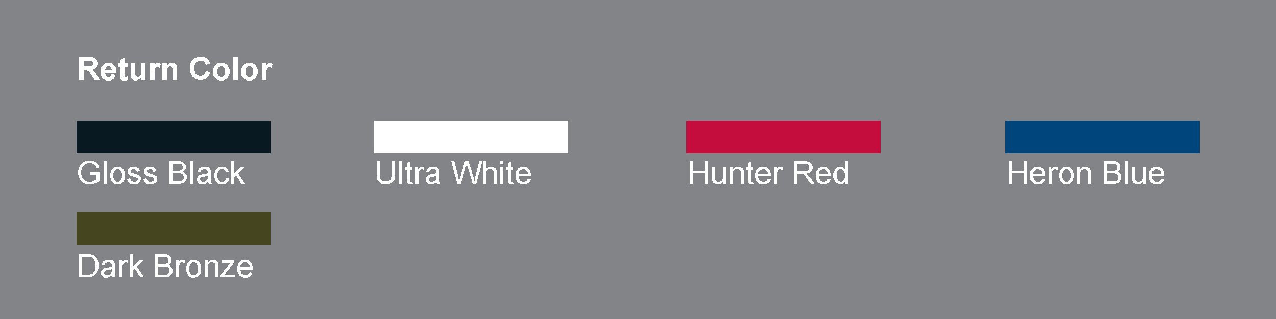 Return Options